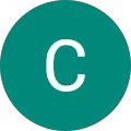 Candice Avatar